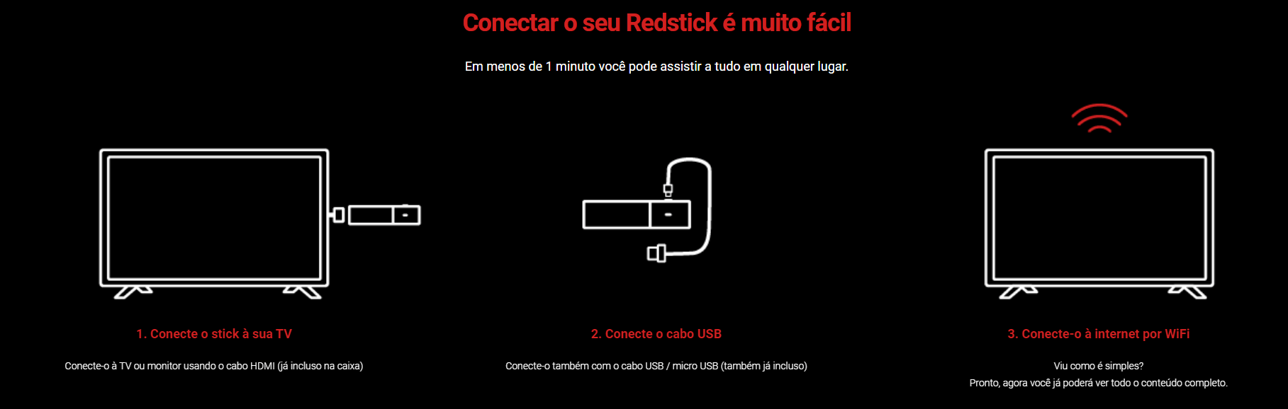 RedStick2 – RedPlay Brasil